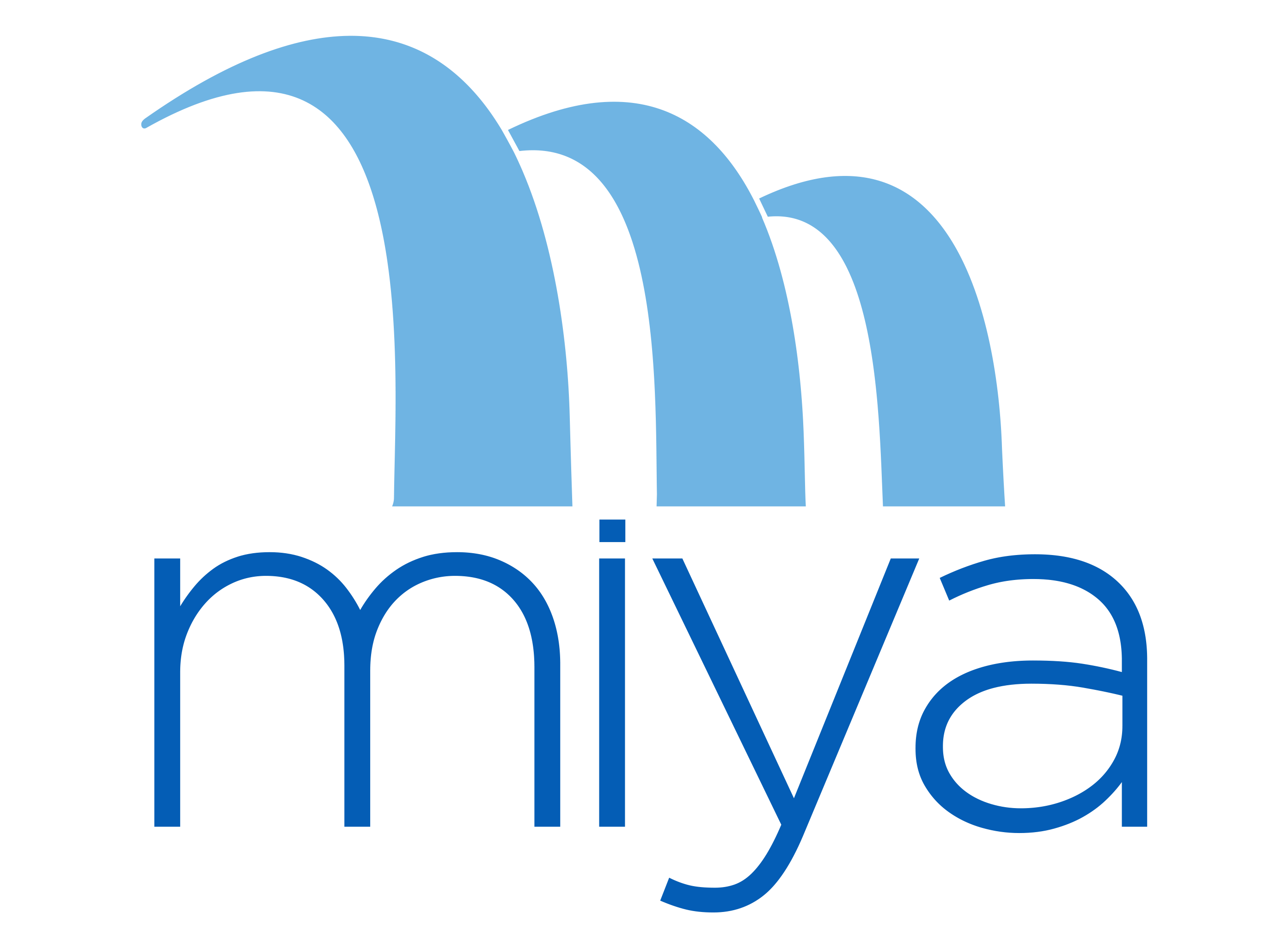 Miya Water